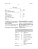 DIAGNOSIS OF IN SITU AND INVASIVE BREAST CANCER diagram and image