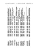 DIAGNOSIS OF IN SITU AND INVASIVE BREAST CANCER diagram and image