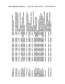 DIAGNOSIS OF IN SITU AND INVASIVE BREAST CANCER diagram and image