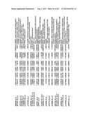 DIAGNOSIS OF IN SITU AND INVASIVE BREAST CANCER diagram and image