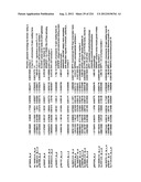 DIAGNOSIS OF IN SITU AND INVASIVE BREAST CANCER diagram and image