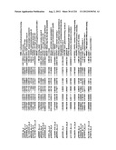 DIAGNOSIS OF IN SITU AND INVASIVE BREAST CANCER diagram and image