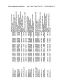 DIAGNOSIS OF IN SITU AND INVASIVE BREAST CANCER diagram and image