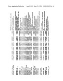 DIAGNOSIS OF IN SITU AND INVASIVE BREAST CANCER diagram and image