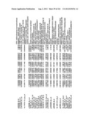 DIAGNOSIS OF IN SITU AND INVASIVE BREAST CANCER diagram and image