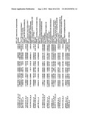 DIAGNOSIS OF IN SITU AND INVASIVE BREAST CANCER diagram and image