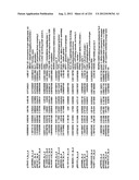 DIAGNOSIS OF IN SITU AND INVASIVE BREAST CANCER diagram and image