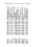 DIAGNOSIS OF IN SITU AND INVASIVE BREAST CANCER diagram and image