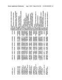 DIAGNOSIS OF IN SITU AND INVASIVE BREAST CANCER diagram and image