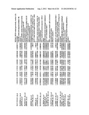 DIAGNOSIS OF IN SITU AND INVASIVE BREAST CANCER diagram and image