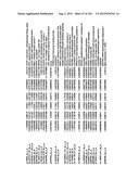 DIAGNOSIS OF IN SITU AND INVASIVE BREAST CANCER diagram and image