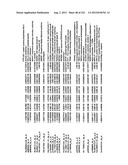 DIAGNOSIS OF IN SITU AND INVASIVE BREAST CANCER diagram and image