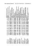 DIAGNOSIS OF IN SITU AND INVASIVE BREAST CANCER diagram and image