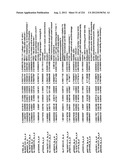 DIAGNOSIS OF IN SITU AND INVASIVE BREAST CANCER diagram and image