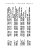 DIAGNOSIS OF IN SITU AND INVASIVE BREAST CANCER diagram and image