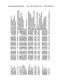 DIAGNOSIS OF IN SITU AND INVASIVE BREAST CANCER diagram and image