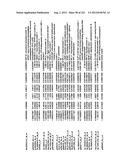 DIAGNOSIS OF IN SITU AND INVASIVE BREAST CANCER diagram and image