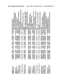 DIAGNOSIS OF IN SITU AND INVASIVE BREAST CANCER diagram and image