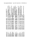 DIAGNOSIS OF IN SITU AND INVASIVE BREAST CANCER diagram and image