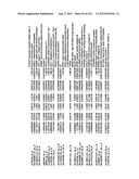 DIAGNOSIS OF IN SITU AND INVASIVE BREAST CANCER diagram and image