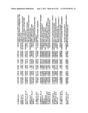 DIAGNOSIS OF IN SITU AND INVASIVE BREAST CANCER diagram and image