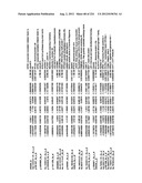 DIAGNOSIS OF IN SITU AND INVASIVE BREAST CANCER diagram and image