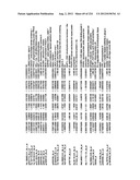 DIAGNOSIS OF IN SITU AND INVASIVE BREAST CANCER diagram and image