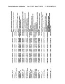 DIAGNOSIS OF IN SITU AND INVASIVE BREAST CANCER diagram and image