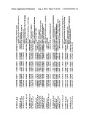 DIAGNOSIS OF IN SITU AND INVASIVE BREAST CANCER diagram and image