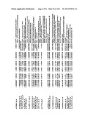 DIAGNOSIS OF IN SITU AND INVASIVE BREAST CANCER diagram and image