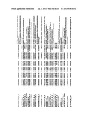 DIAGNOSIS OF IN SITU AND INVASIVE BREAST CANCER diagram and image