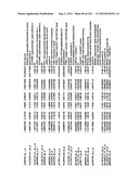 DIAGNOSIS OF IN SITU AND INVASIVE BREAST CANCER diagram and image