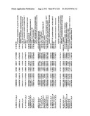 DIAGNOSIS OF IN SITU AND INVASIVE BREAST CANCER diagram and image