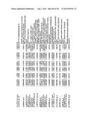 DIAGNOSIS OF IN SITU AND INVASIVE BREAST CANCER diagram and image