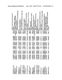 DIAGNOSIS OF IN SITU AND INVASIVE BREAST CANCER diagram and image