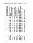 DIAGNOSIS OF IN SITU AND INVASIVE BREAST CANCER diagram and image