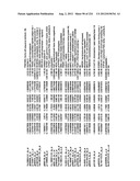 DIAGNOSIS OF IN SITU AND INVASIVE BREAST CANCER diagram and image