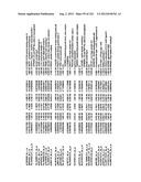 DIAGNOSIS OF IN SITU AND INVASIVE BREAST CANCER diagram and image