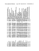 DIAGNOSIS OF IN SITU AND INVASIVE BREAST CANCER diagram and image