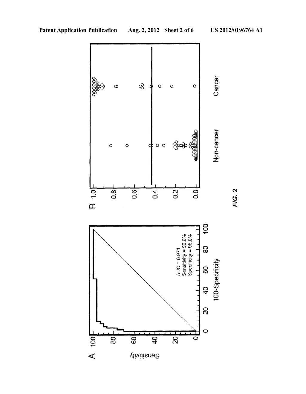 SALIVARY TRANSCRIPTOMIC AND MICROBIAL BIOMARKERS FOR PANCREATIC CANCER - diagram, schematic, and image 03