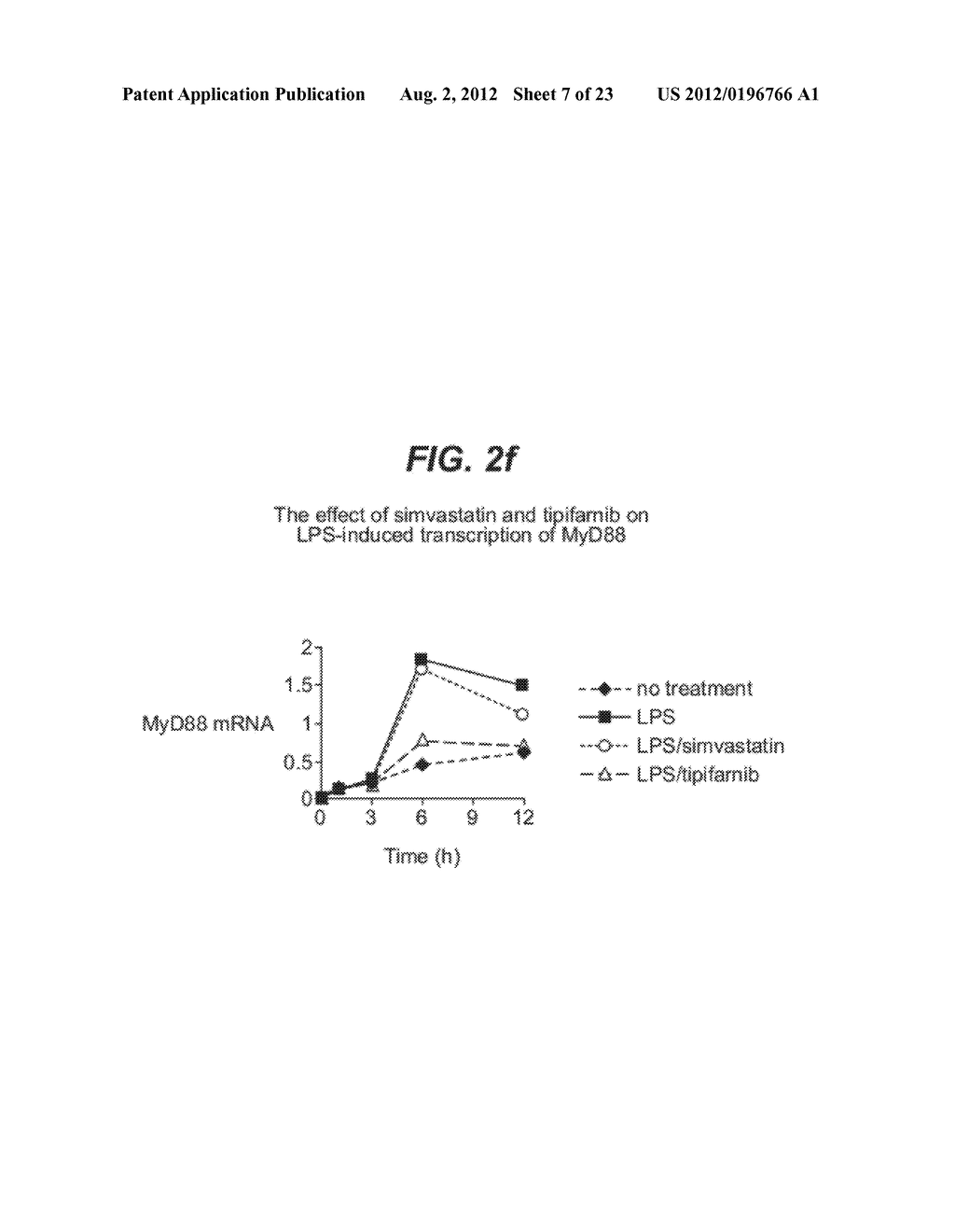 Therapeutic Use of Farnesyltransferase Inhibitors and Methods of     Monitoring the Efficacy Thereof - diagram, schematic, and image 08