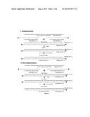 HIGH SPEED, HIGH FIDELITY, HIGH SENSITIVITY NUCLEIC ACID DETECTION diagram and image