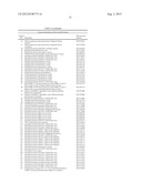 Methods For Monitoring Multiple Gene Expression diagram and image