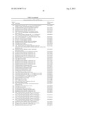 Methods For Monitoring Multiple Gene Expression diagram and image