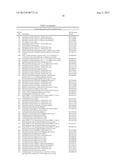 Methods For Monitoring Multiple Gene Expression diagram and image