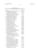 Methods For Monitoring Multiple Gene Expression diagram and image