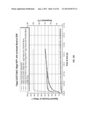 Oil Field Treatment Fluids diagram and image