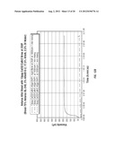 Oil Field Treatment Fluids diagram and image