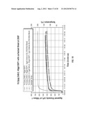 Oil Field Treatment Fluids diagram and image