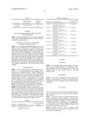 Oil Field Treatment Fluids diagram and image